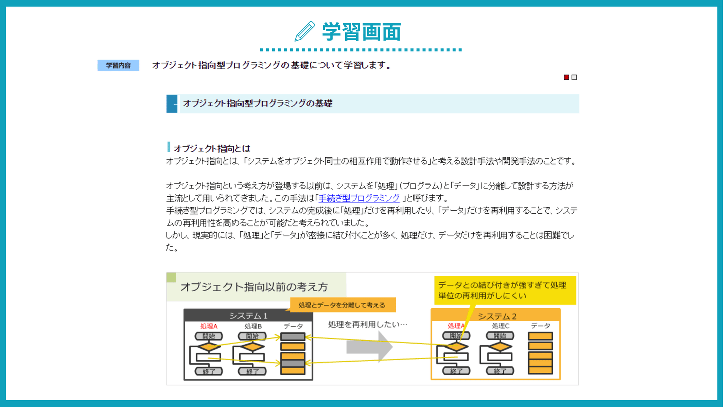 【Java SE 8 対応】 Java プログラミング Step1