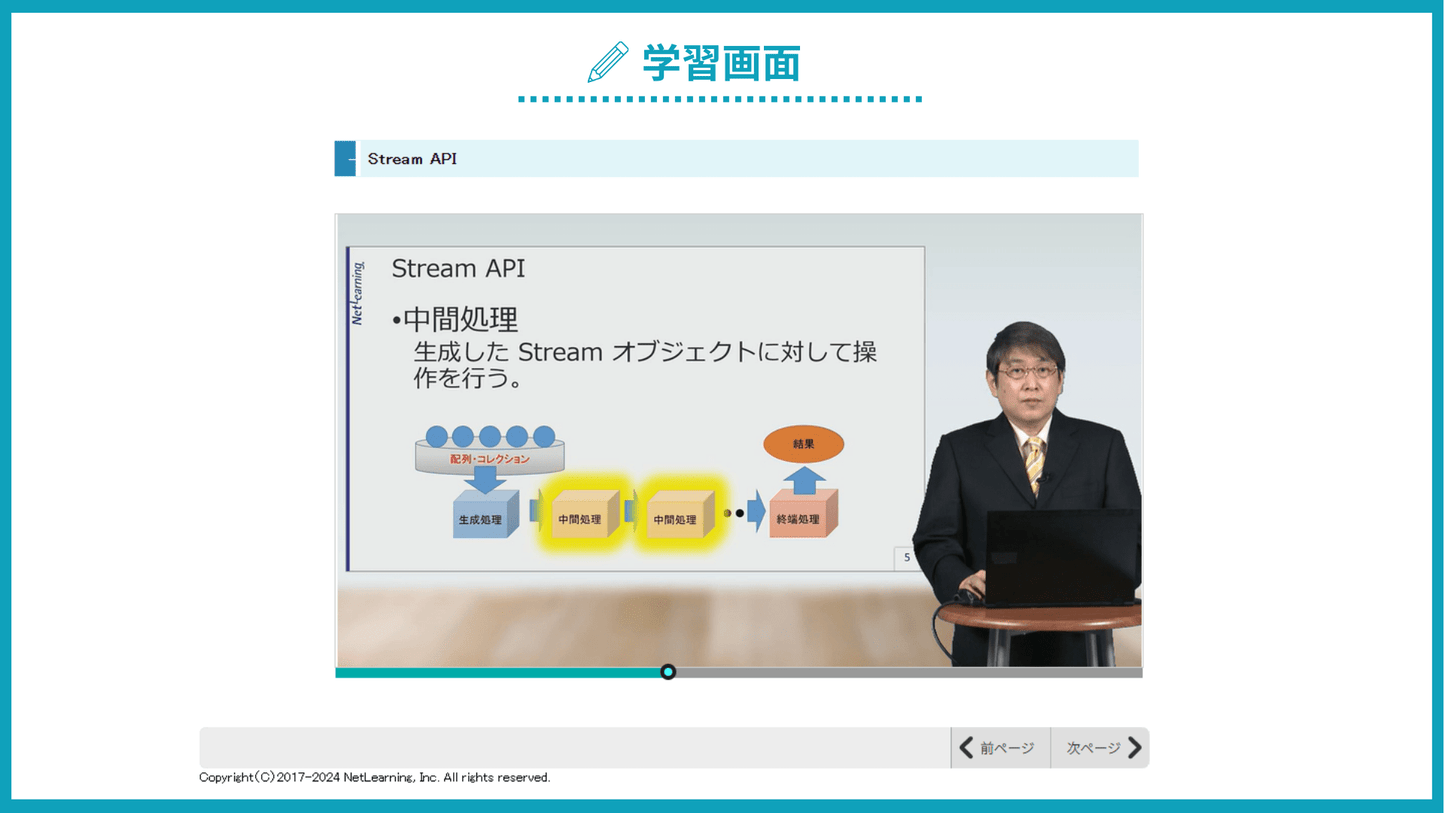 【Java SE 8 対応】 Java プログラミング Step3