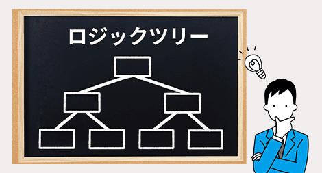 わかりやすく伝えるために~論理展開とロジックツリー~